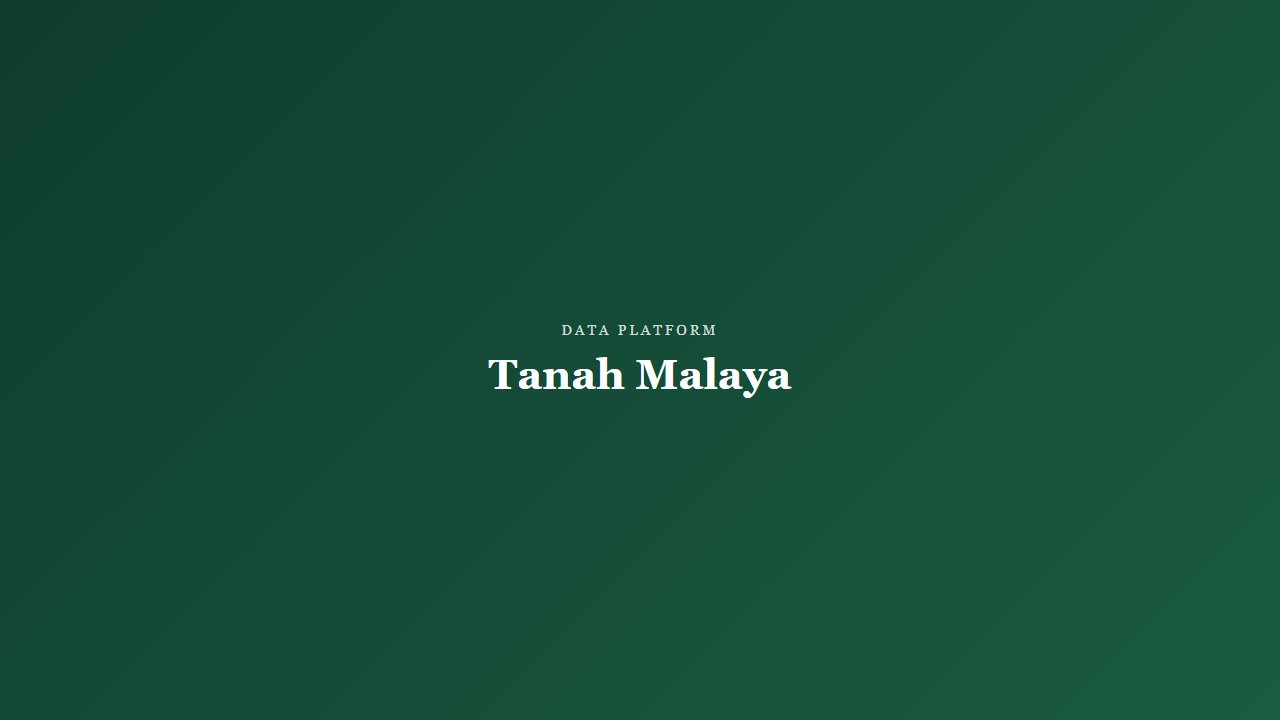 Tanah Malaya website preview